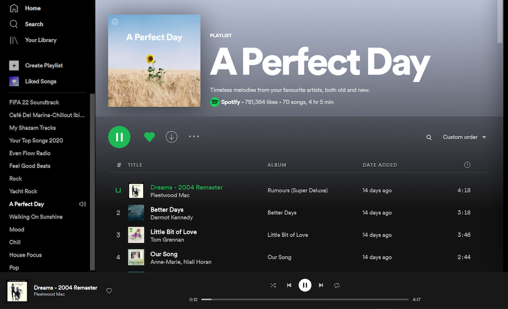What Font Does Spotify Use